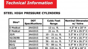 technical_info_cylinders_3
