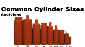 cylinder_size_3